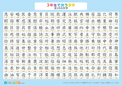 小学3年生の漢字一覧表（画数付き） ブルー A4